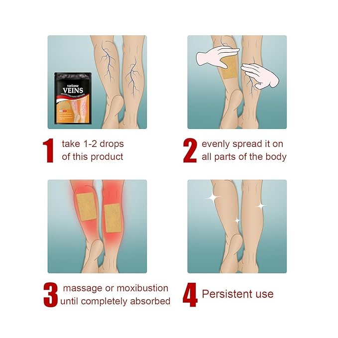 Varicose Veins Patches